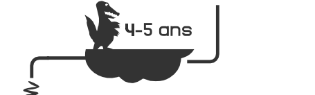 Vidéos enfants 3-5 ans